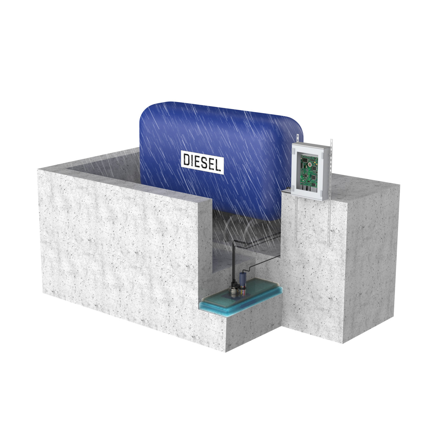 Bund Water Control Systems to monitor and automatically dewater your bunds